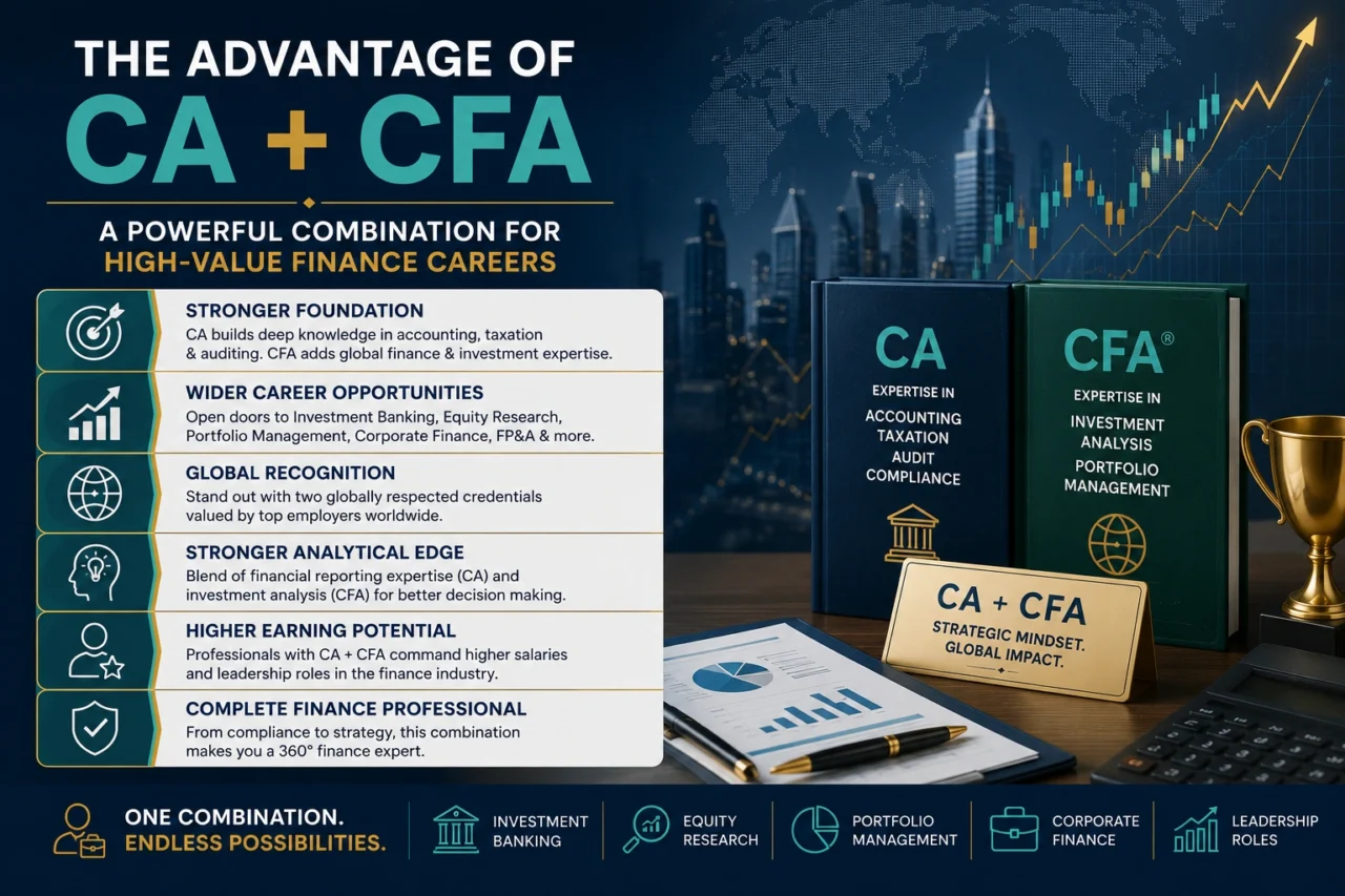 ca + cfa advantage