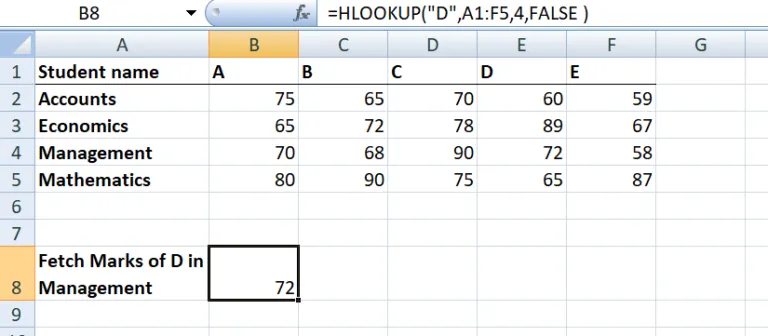 hlookup in excel