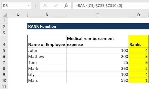 Syntax for rank formula in microsoft excel