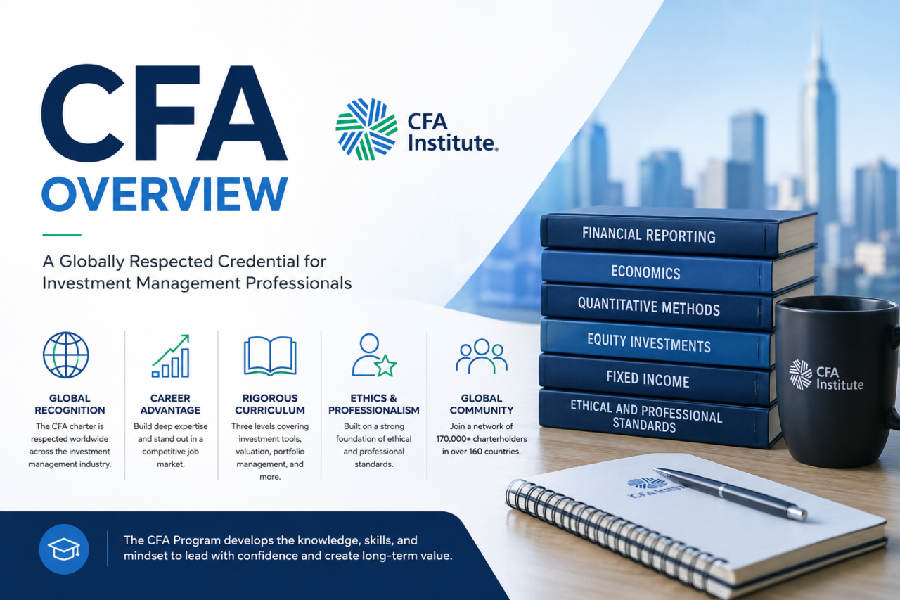 CFA Full form