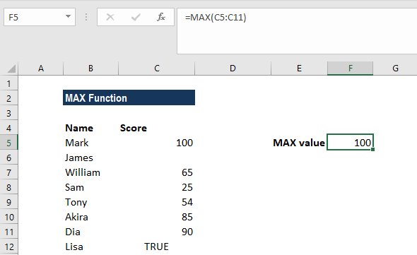 max function excel