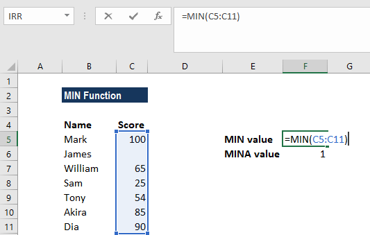 Min Function In Excel And How To Use Mentor Me Careers 4286