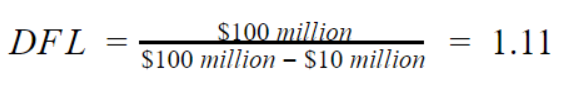 Degree of financial leverage formula