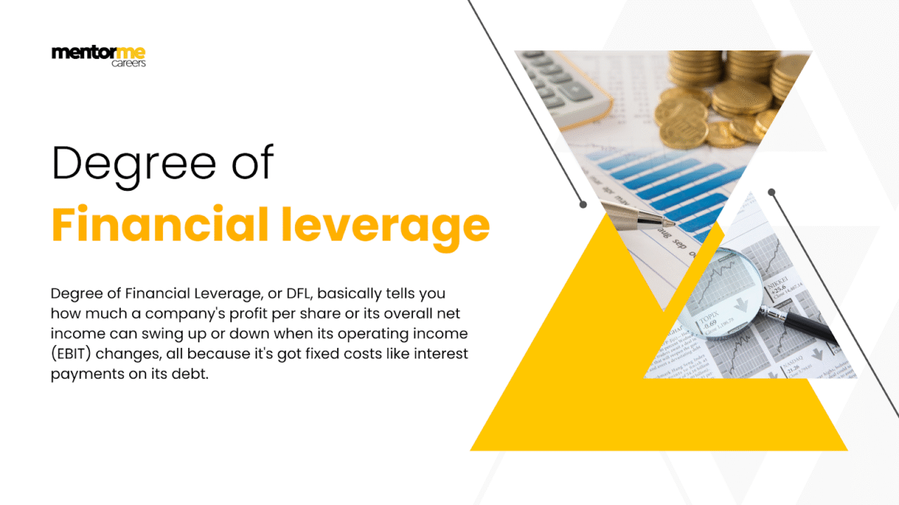 How to calculate degree of financial leverage