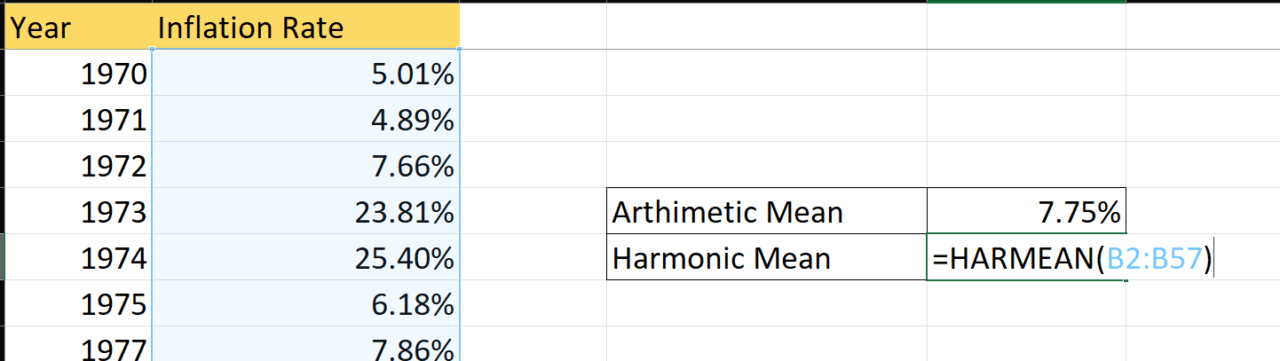 harmonic-mean-formula-application-of-harmonic-mean