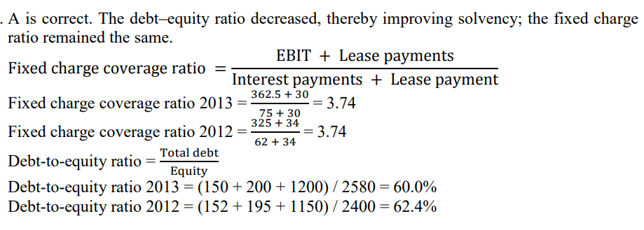 ratio analysis essay questions