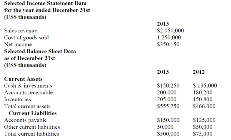 ratio-analysis-questions-with-solutions-pdf