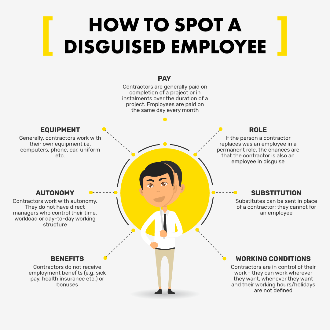 How to spot a disguised employee