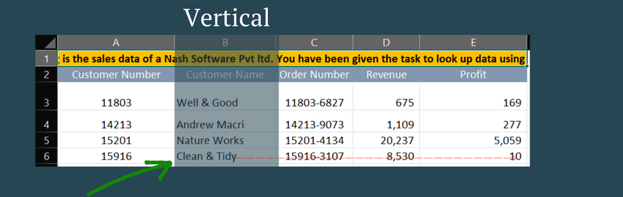 HLOOKUP in Excel