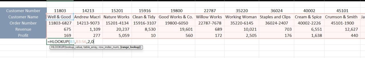 hlookup in excel