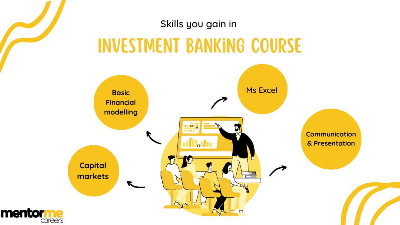 SKILLS IN INVESTMENT BANKING COURSE