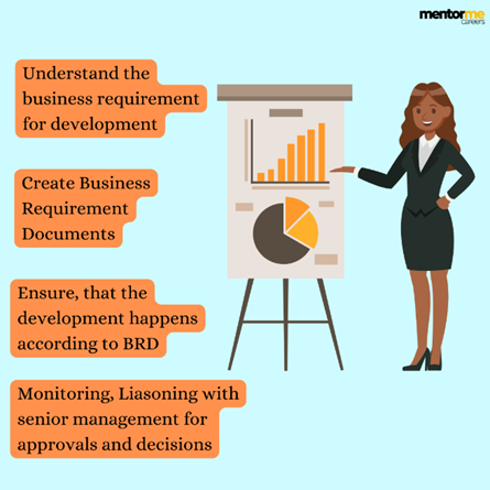 Business analyst course In Mumbai