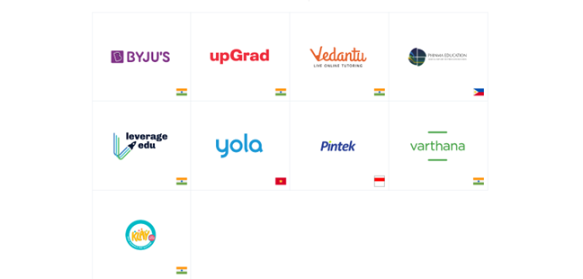 Venture Capital Firms in Delhi