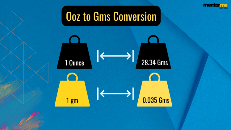 how-many-grams-in-an-ounce-oz-to-g-simple-vegan-blog