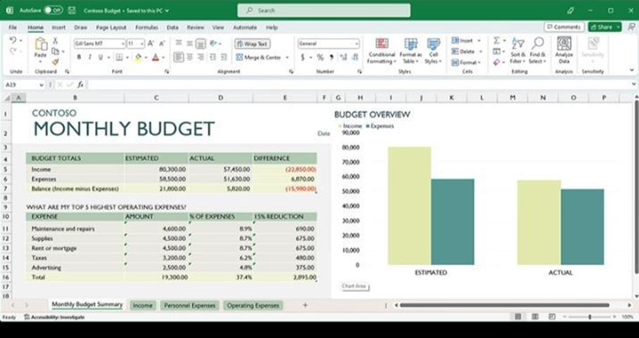 excel coaching