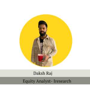 DASKH Raj financial modeling placement