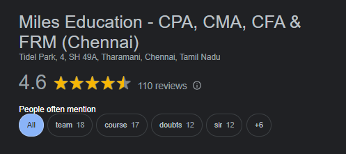 Miles frm coaching in chennai