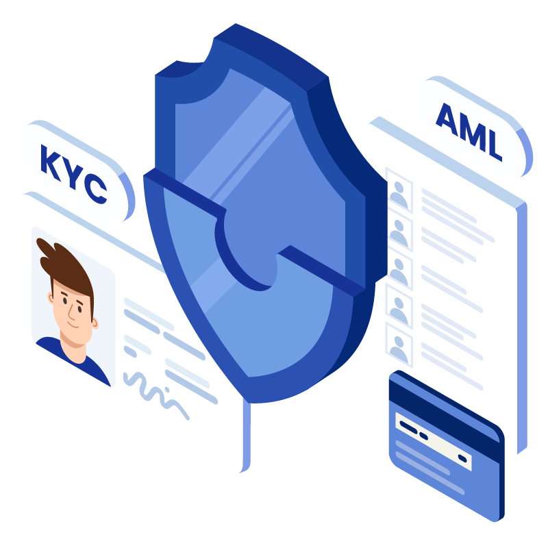 aml kyc interview questions