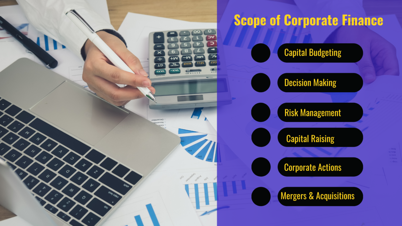 scope of corporate finance