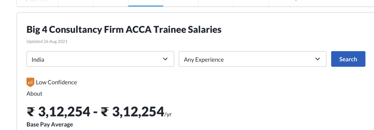 acca salary in India in big 4