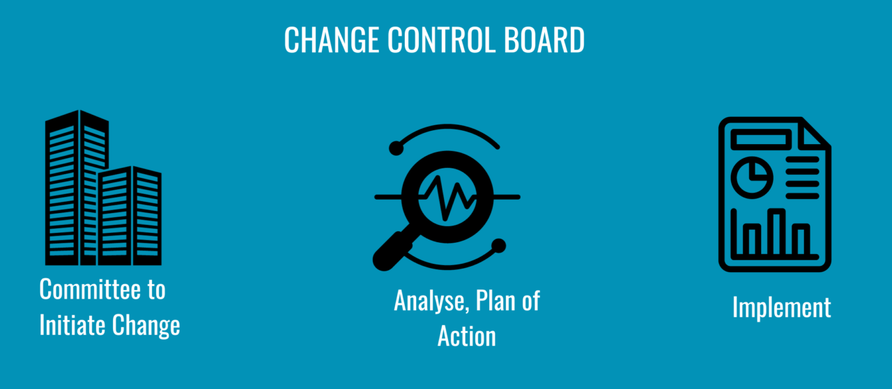 change control board