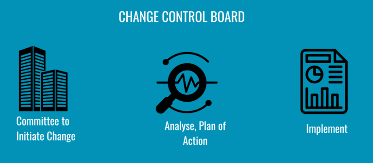 change-control-board-explained-in-detail-with-examples-mentor-me-careers