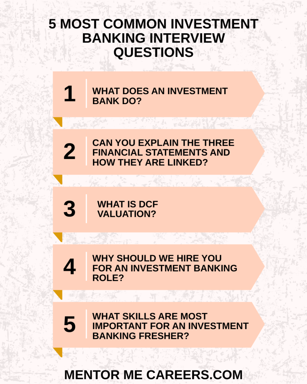 investment banking interview questions