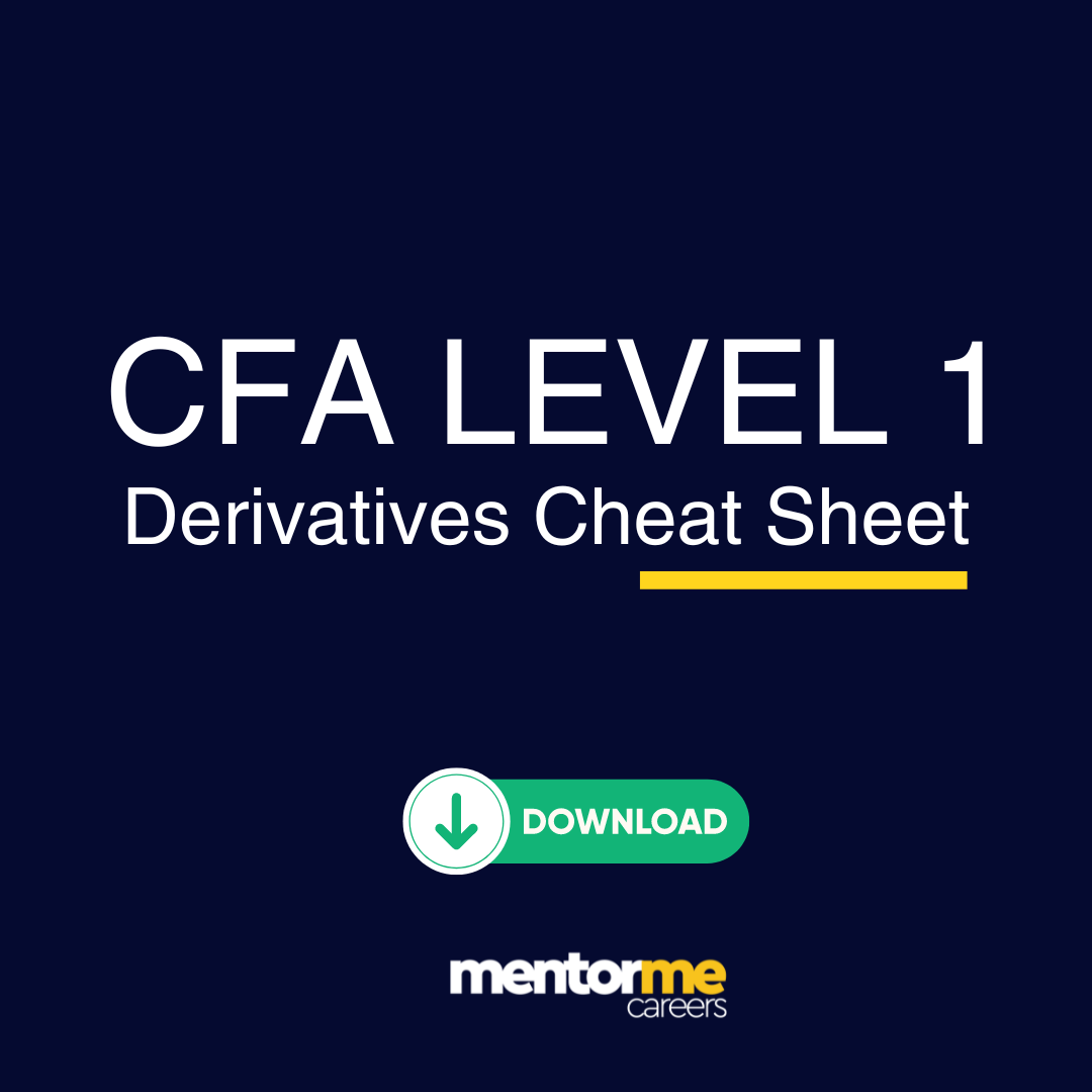 CFA Level 1 Derivatives Cheat sheet