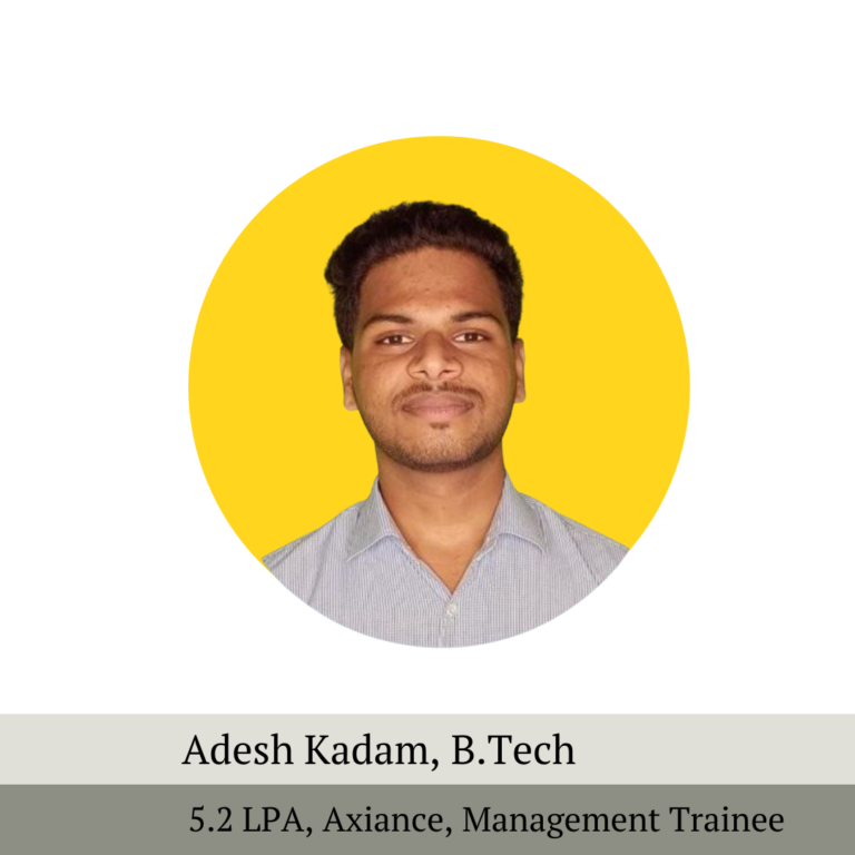 Adesh kadam CFA Level 2 placed student