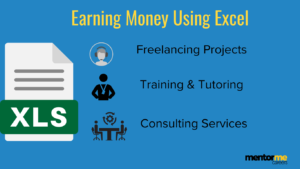 earning money using excel