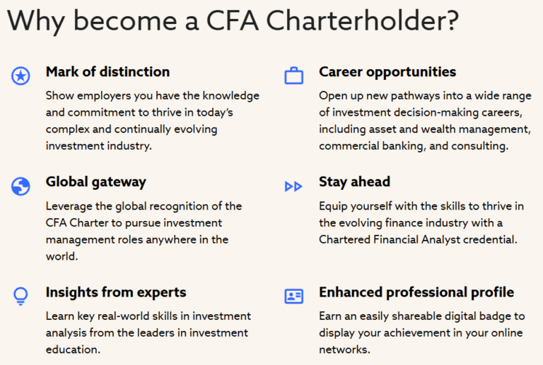 Cfa Agent How to Become a CFA (Chartered Financial Analyst) CharterHolder ...