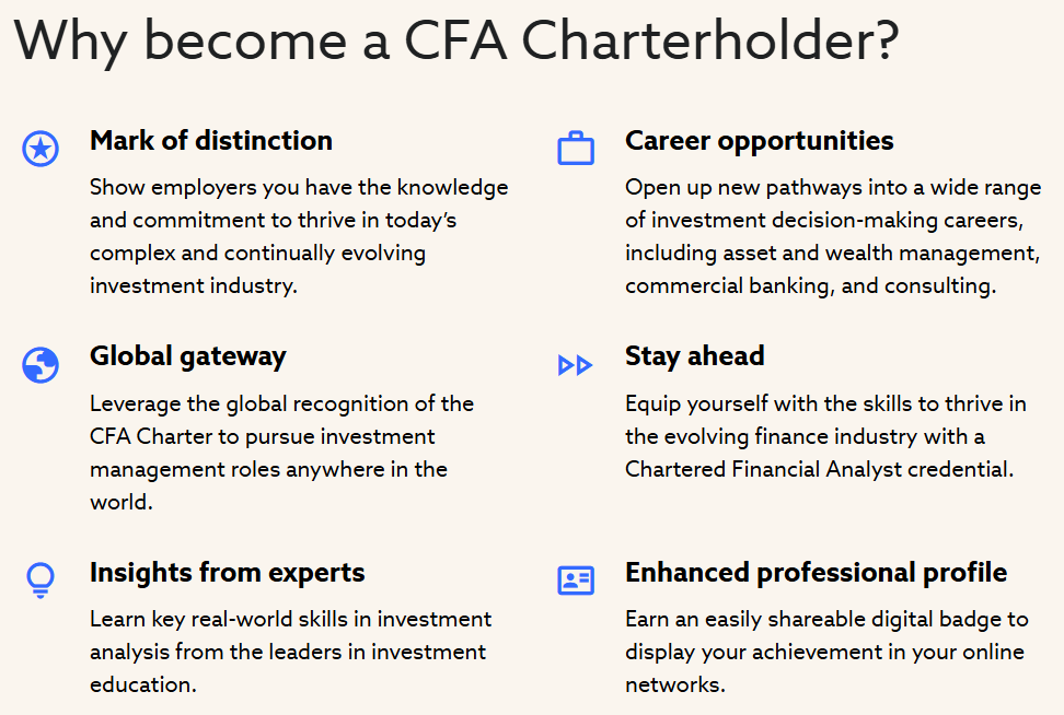 why become cfa charterholder