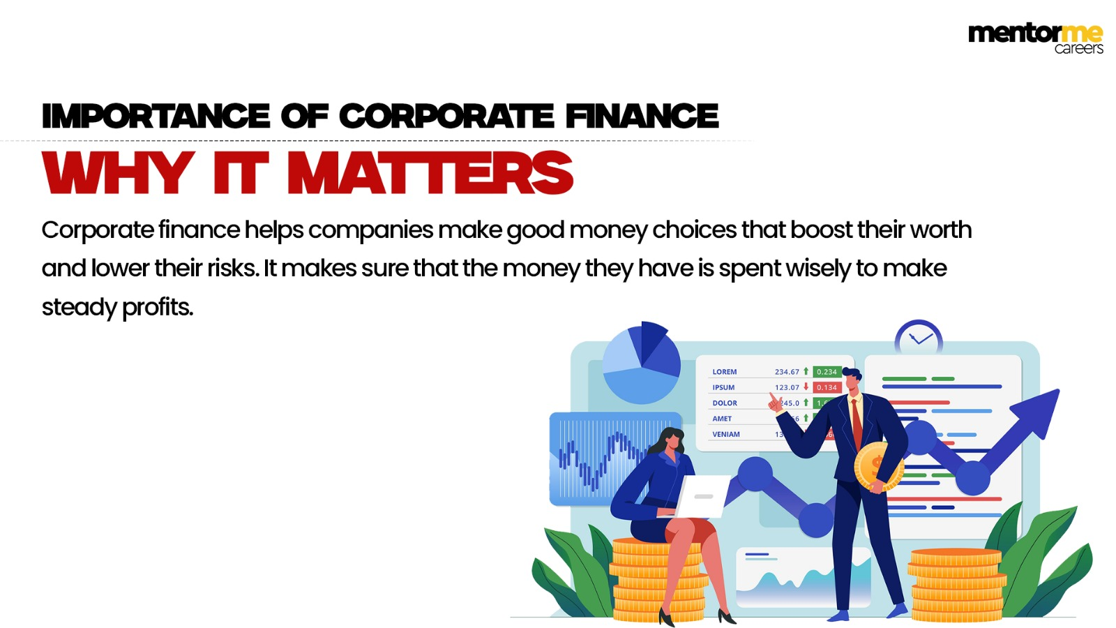  Importance of corporate finance - Why it matters