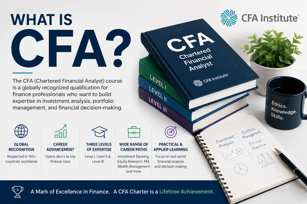 what is cfa course