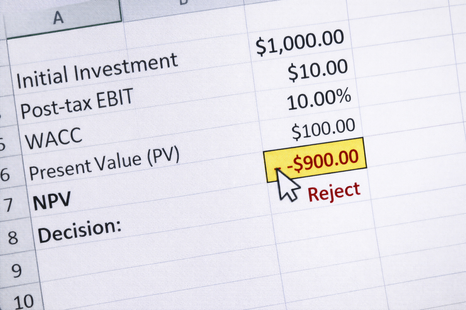 JP Morgan Interview Questions