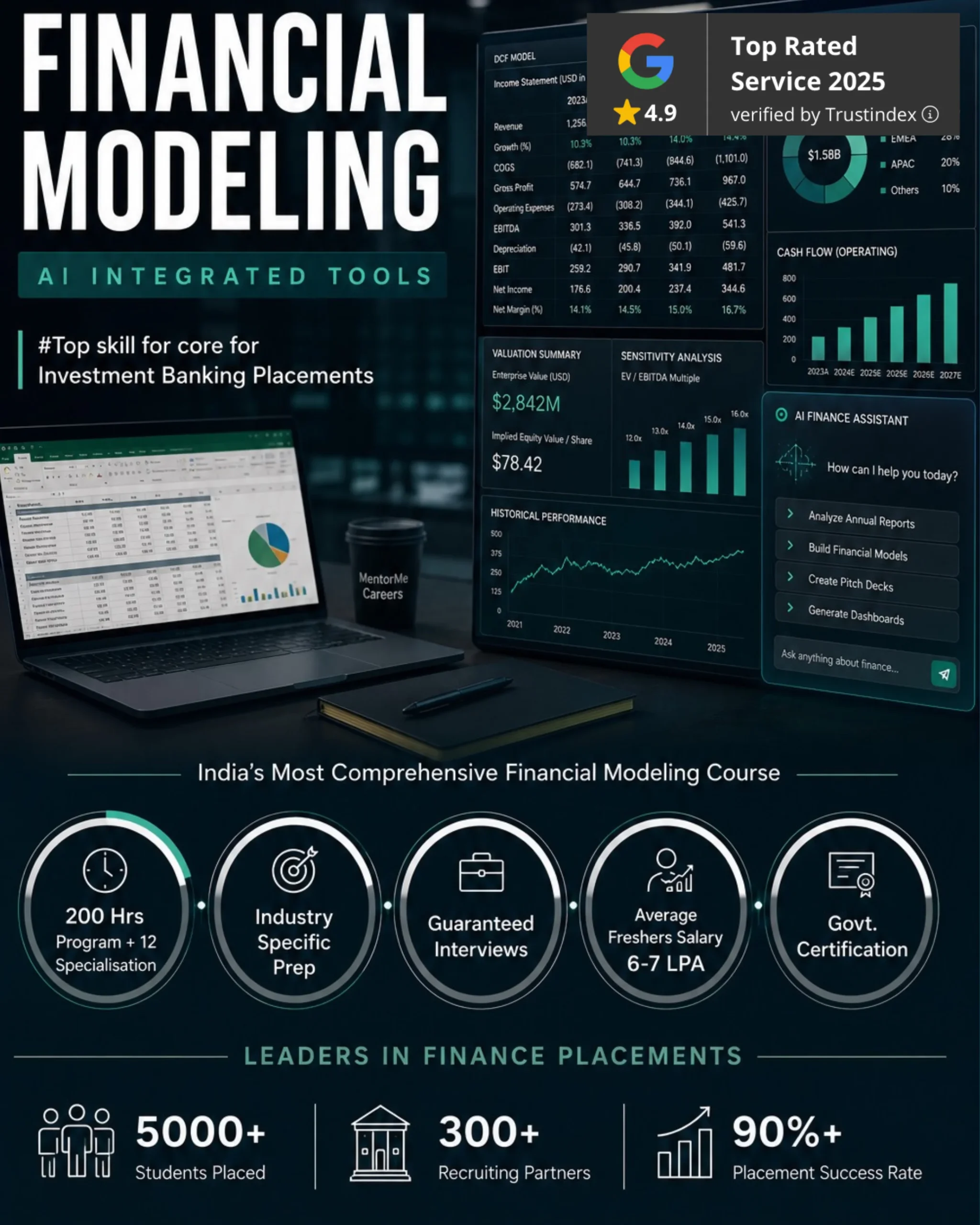 Financial Modeling Brochure Preview