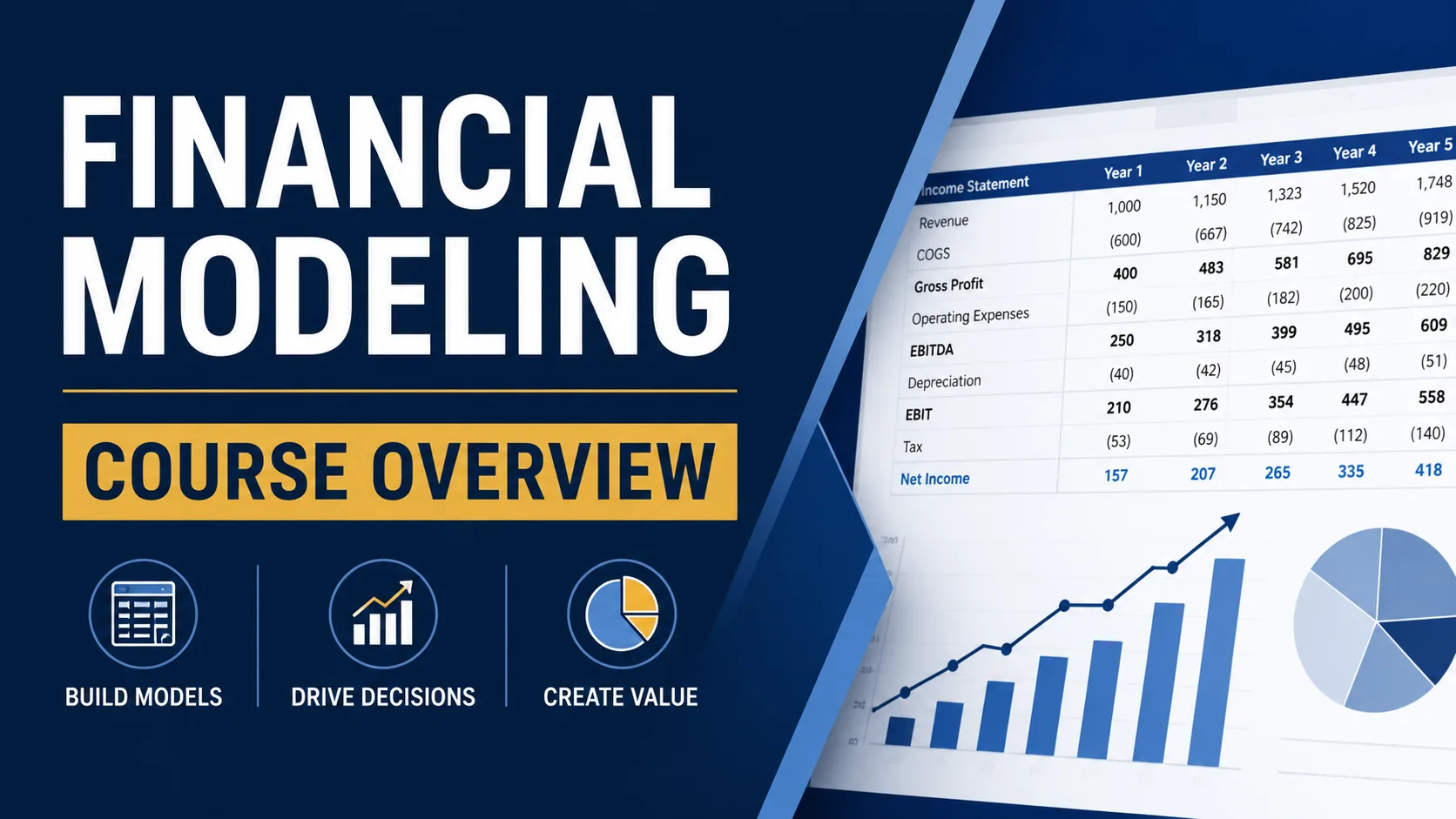 Financial Modeling Course Overview