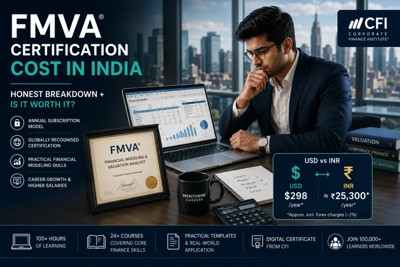FMVA Certification cost